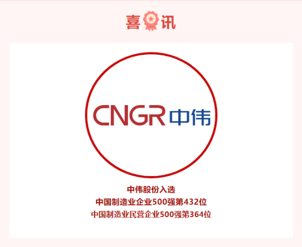 喜訊！連續(xù)入選兩大500強(qiáng)企業(yè)榜單，中偉股份高質(zhì)量發(fā)展進(jìn)行時(shí)