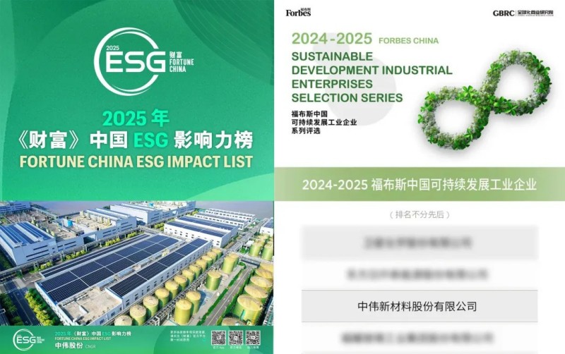 連膺ESG榜單|中偉股份蟬聯(lián)《財(cái)富》中國(guó)ESG影響力榜首登福布斯中國(guó)可持續(xù)發(fā)展工業(yè)企業(yè)榜