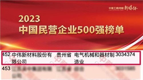 貴州兩家上榜企業(yè)之一！中偉股份首次躋身民營企業(yè)500強(qiáng)